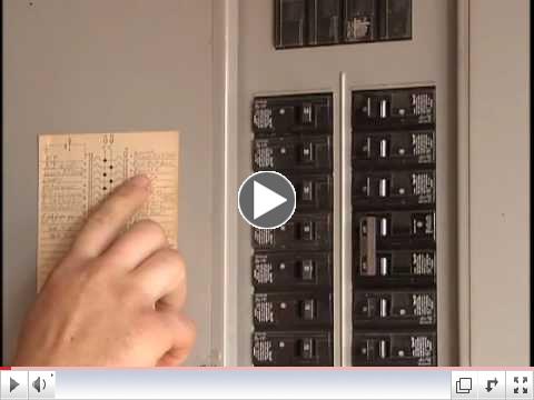 Furnace Start Up