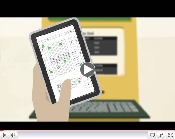 NCR Converged Retailing