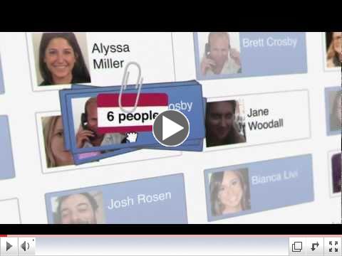The Google+ project: A quick look