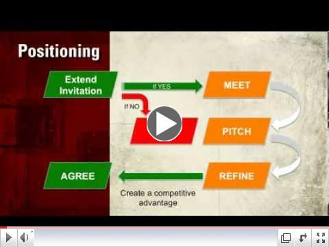 Webinar - Dealing With RFP's