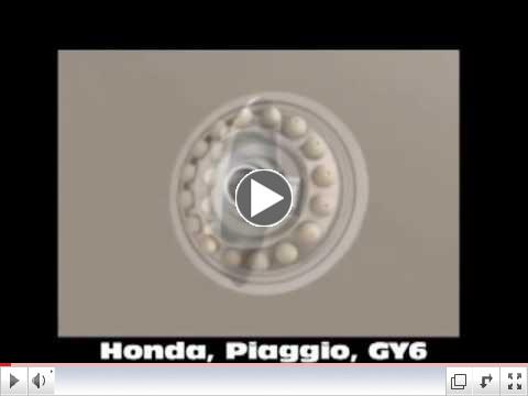 Turbo Kit variators distributed exclusively by MRP