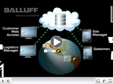 Balluff Cloud Computing and RFID