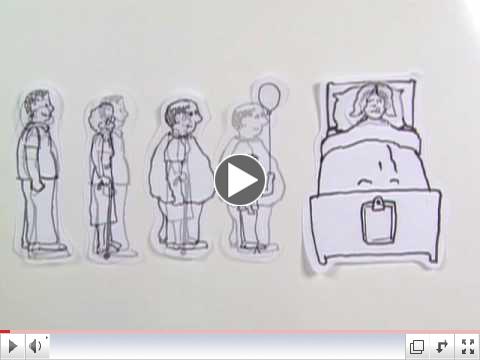 How Does Insurance Work?