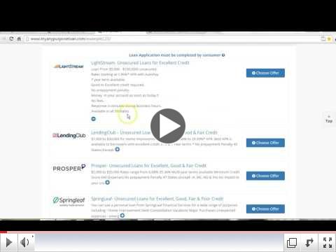 AMS Financial: RV Financing With Poor Credit from My Any Purpose Loan