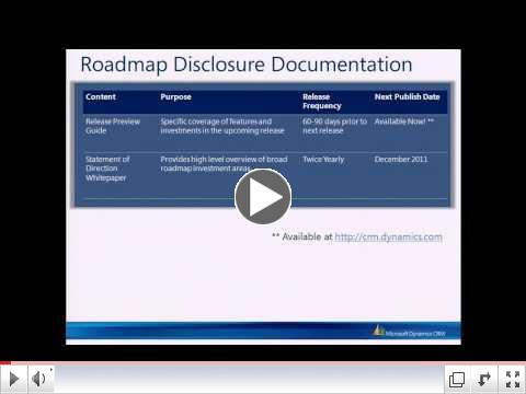 What's New with Microsoft Dynamics CRM November 2011 Service update