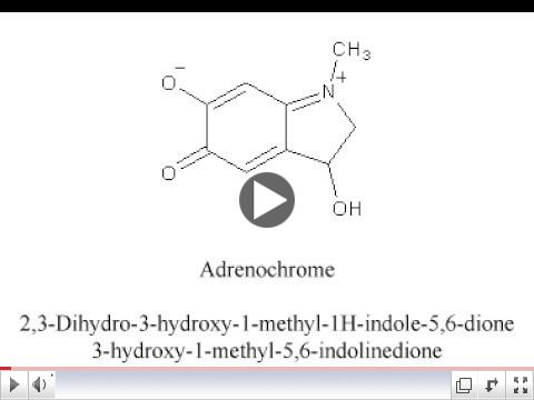 Organ Harvesting & Adrenochrome from Movies/Whistleblowers