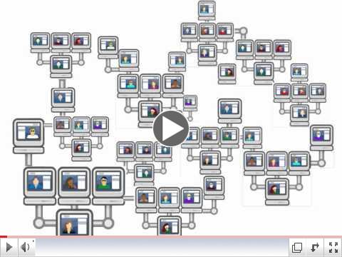 Social Networks 101