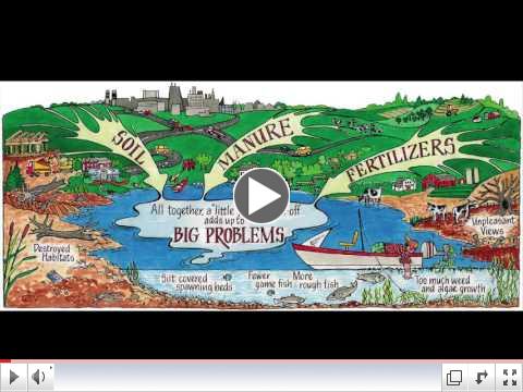 Clean Water Presentation 