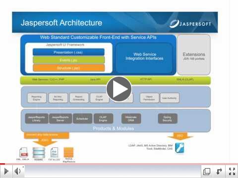 Standard Issue: Preparing for the Future of Data Management