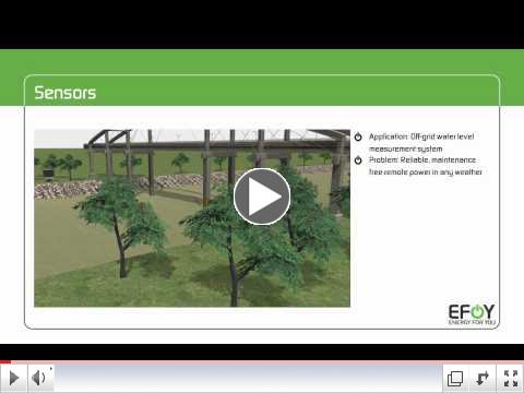 Sensor Applications Video