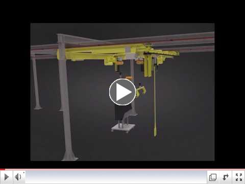 OPERATIONAL SIMULATION