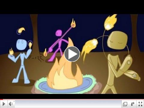 Understanding Your 7 Chakras by Spirit Science