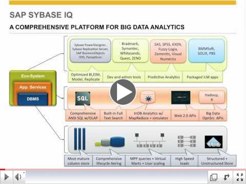 The New Possible: Very Big Data for Serious Business Value