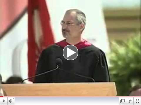 Steve Jobs Connecting the Dots