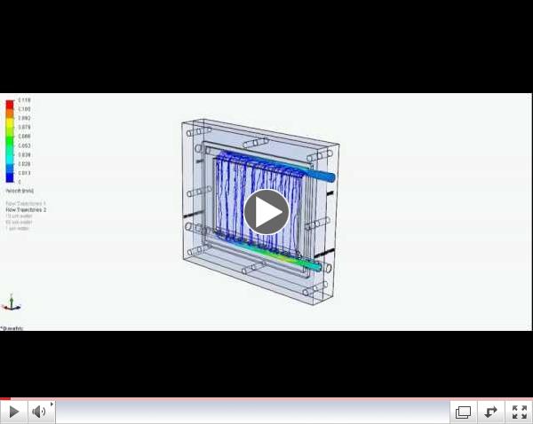 Our Capabilities: Computational Fluid Dynamics
