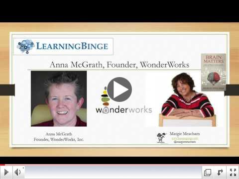 Podcast_ Anna McGrath talks about Conscious Leadership and Self-Organizing Teams