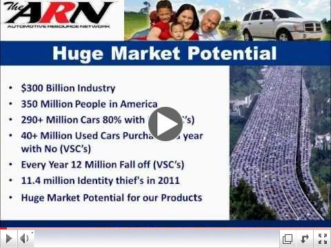 Automotive Resource Network Overview | How to Make $10K this week?