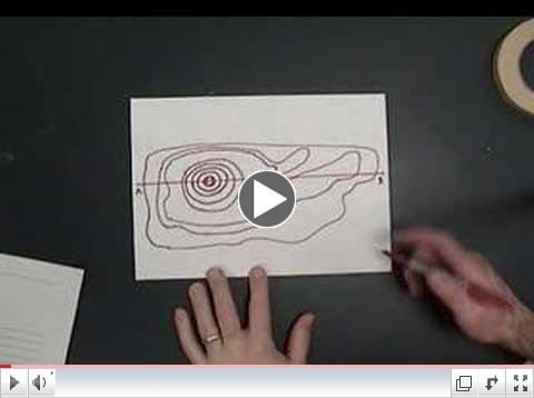 Making a Topographic Profile