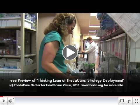 Chapter 1: Thinking Lean at ThedCare: Strategy Deployment