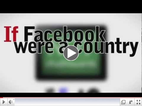 Did You Know 2011- Welcome To The Social Media Revolution
