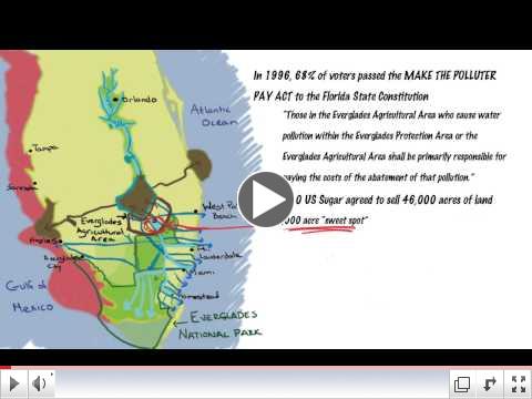 Understand Why We Need to Buy Land to Send Water South