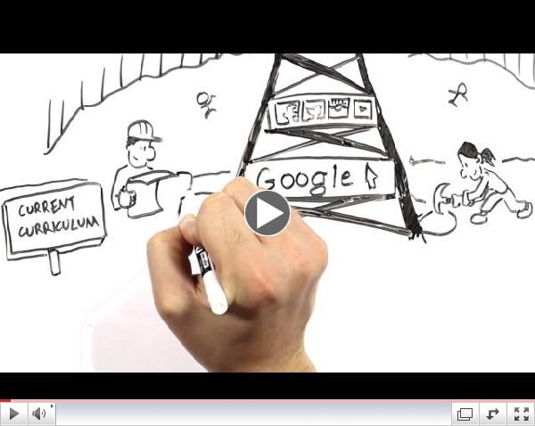 Common Core Whiteboard Video - Los Alamitos High School