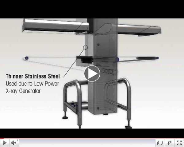 The X33 Series X-ray Inspection Systems