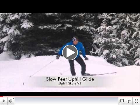 Skate Skiing Uphill: 2 Quick Drills - Quick Hops & Long Glides