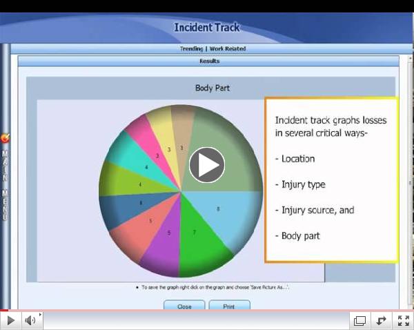 Incident Track