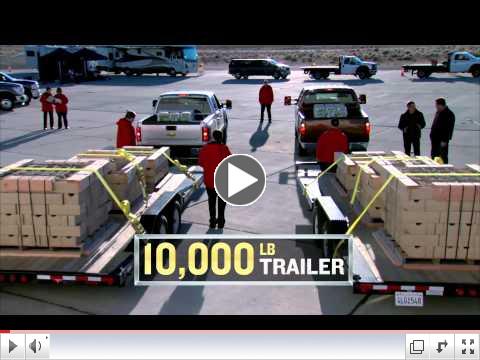 2011 Chevy Silverado HD vs Ford Super Duty Frame Strength Test