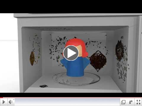 How the Angry Mama Microwave Cleaner Works!