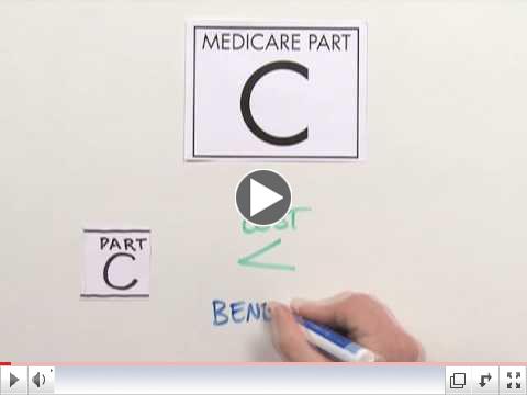 Medicare