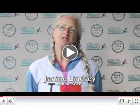 Cycle the WAVE 2011 Interviews