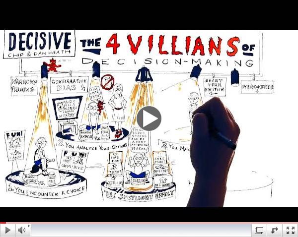 Video Review for Decisive by Chip and Dan Heath-'Chapter 1'