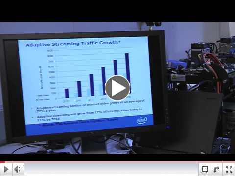 The Future of Technology is Experience: How Intel helps bring cutting-edge consumer products to life