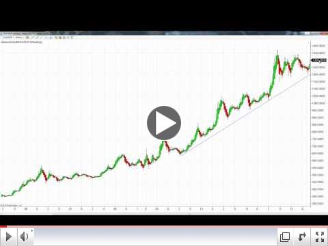  The Bull is Back June 1, 2012