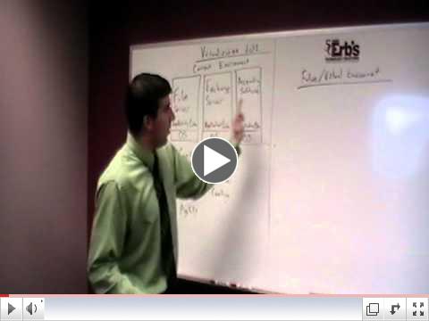 Whiteboard, No More.