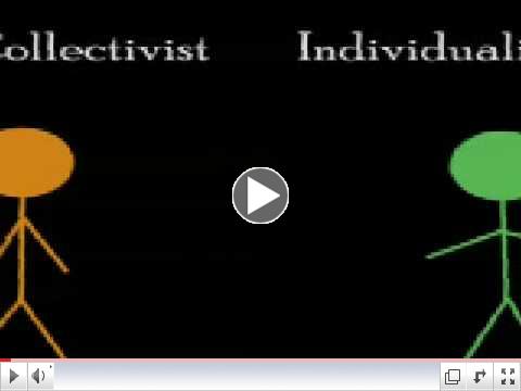 INTRO - Individualism vs Collectivism