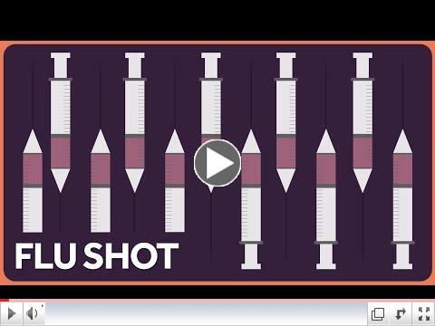 Flu shots, it's not too late