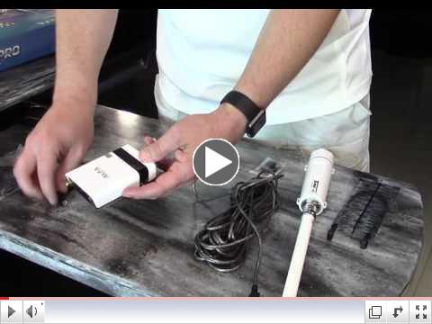 What is in the Camp Pro RV WiFi Boosting Kit? 