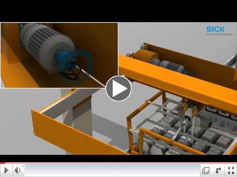 SICK AFS60 Encoder Palletizer Animation