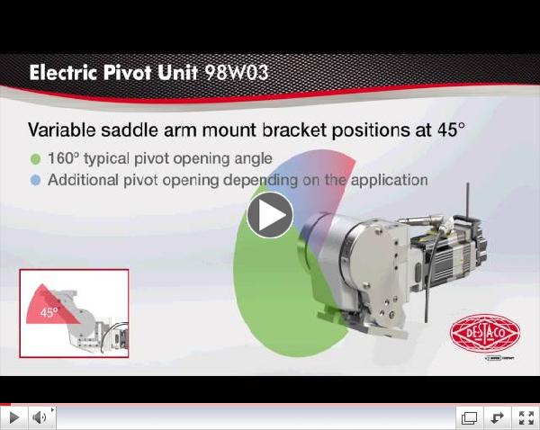 Introducing the 98W Electric Pivot Unit