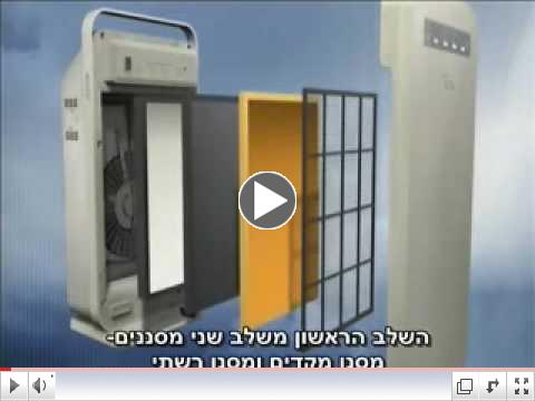 Watch Air Power Video