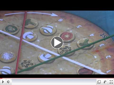 Board Game Review: Pizza Theory