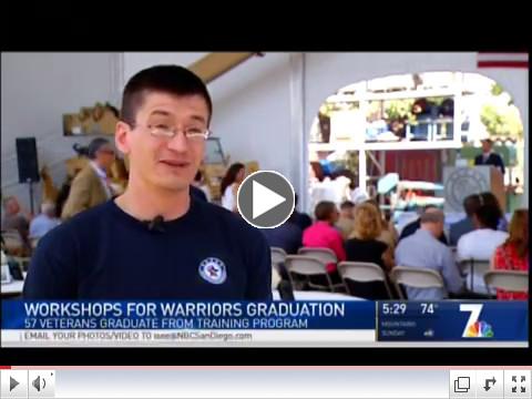 'Purpose Again': Wounded US Marine Graduates Workshop Alongside 57 Veterans