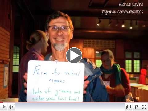 What Does Farm to School Mean to You?