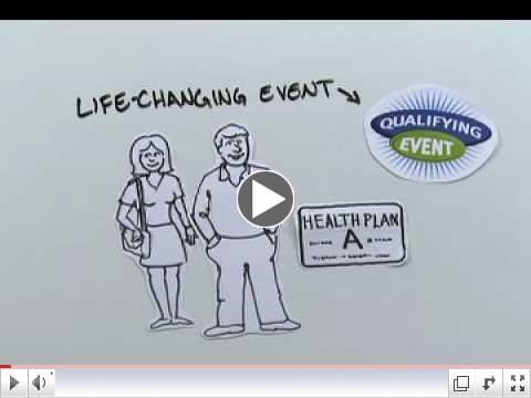 Health Plans, Can You Make Changes Anytime You Want?