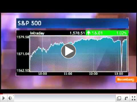 Hacked AP Tweet  2 Explosions in White House, Obama Injured Beats Dow 150 Points down
