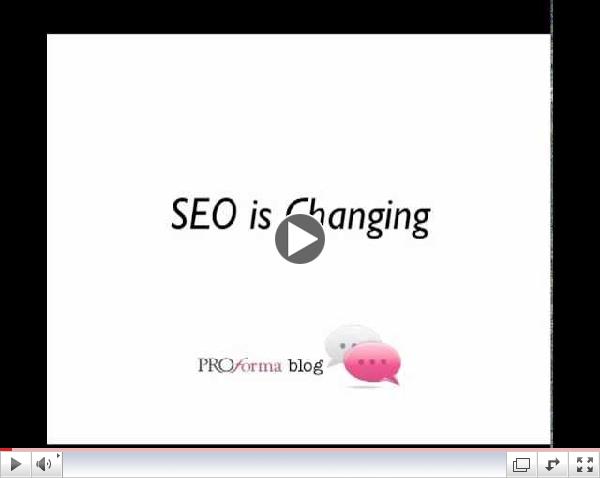 What Works for Content Marketing in 2013?
