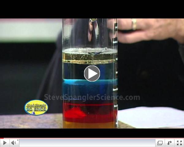 Seven Layer Density - Cool Science Experiment